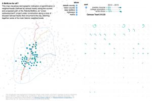 NFL Playoffs Infographic Usability Fail